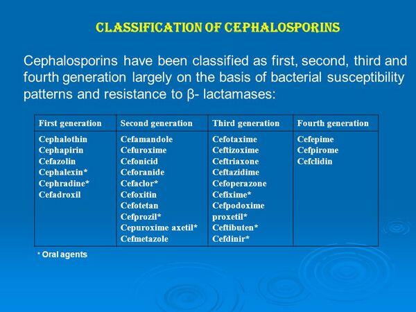 Cephalosporine