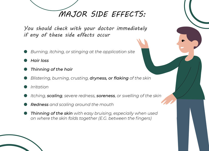Nebenwirkungen von Betnovate