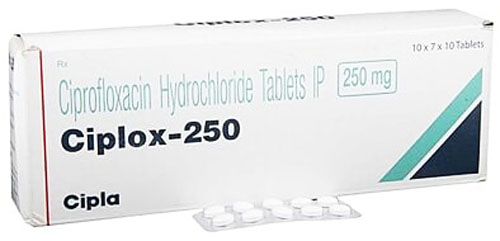 Ciplox 250 mg